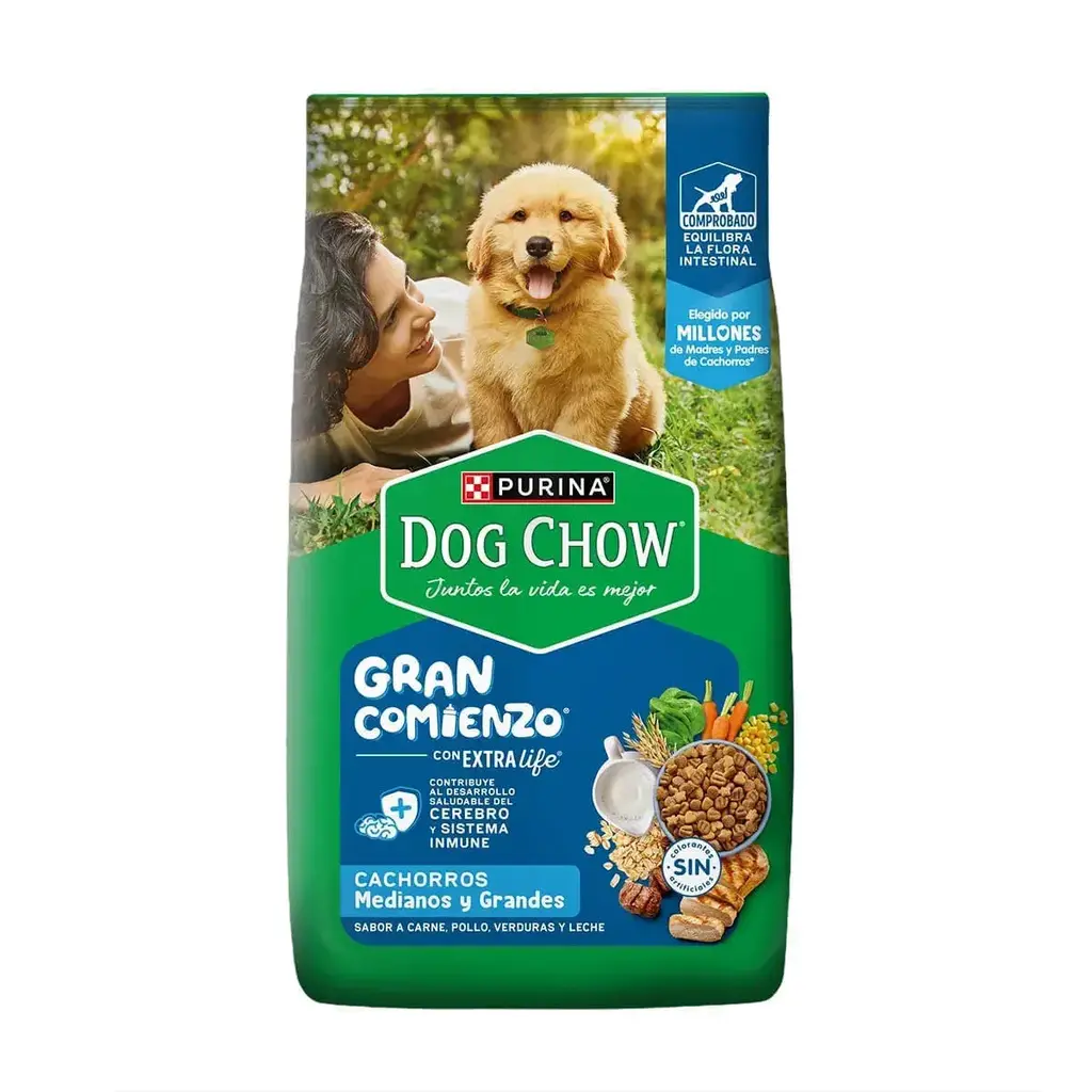 Dog chow cachorro Mg. 21 Kg.